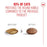 Royal Canin Feline Senior Ageing Sterilised 11+ (Replaced to Sterilised 12+) Healthy Aging Renal 400g & 2kg