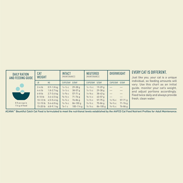 ACANA Bountiful Catch Dry Cat Food | Fish Recipe Cat Kibble Adult Cats Grain Free Omega Fatty Acids Skin & Coat