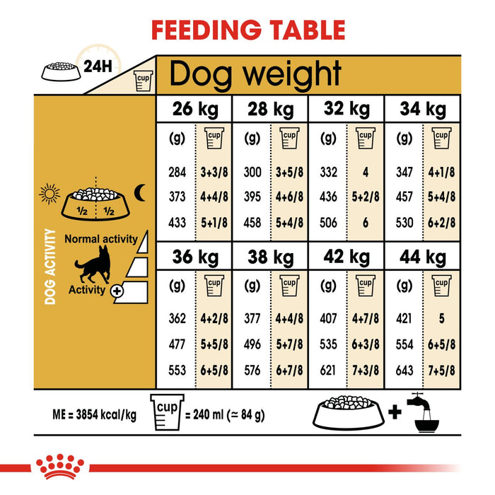 Royal Canin German Shepherd Adult Dry Dog Food 11kg