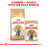 Royal Canin Feline Adult British Shorthair Cat Dry Food 4kg