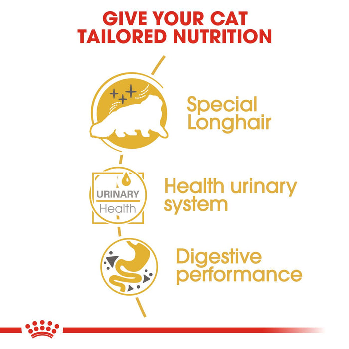 Royal Canin Persian Cat Wet & Dry Food