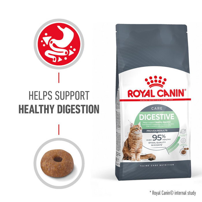 Royal Canin Digestive Care Cat Dry Food 400g
