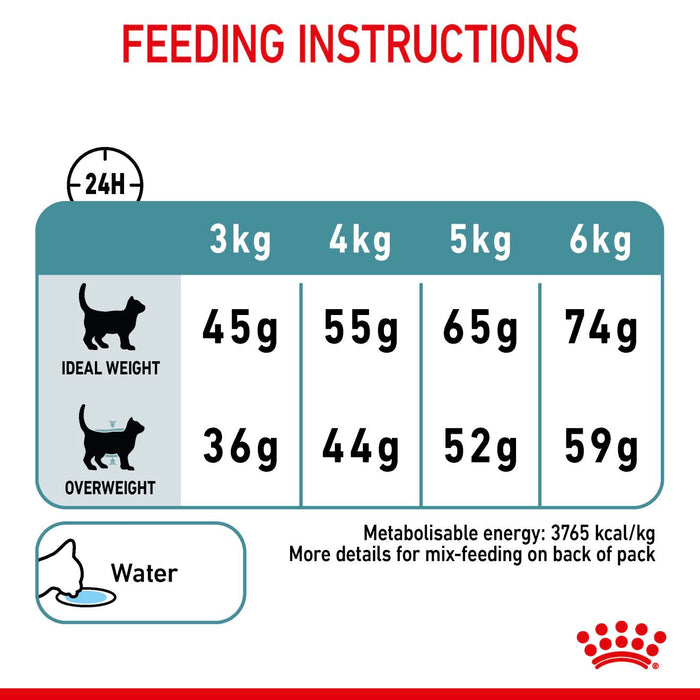 Royal Canin Feline Nutrition Hairball Care Dry Cat Food 10kg