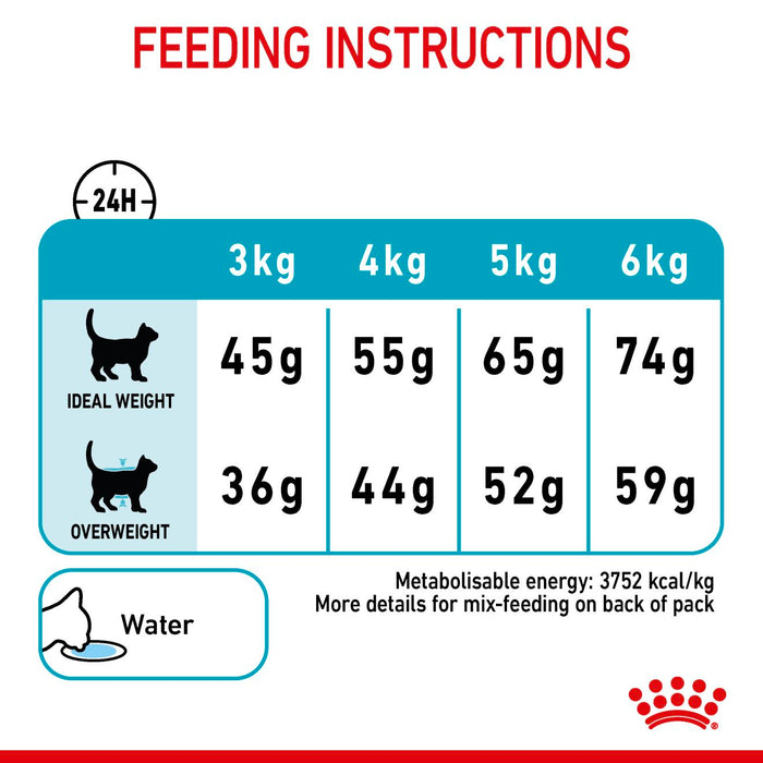 Royal Canin Feline Urinary Care Cat Dry Food (3 Sizes)
