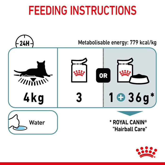 Royal Canin Feline Pouch Hairball Care Cat Wet Food  85g X12