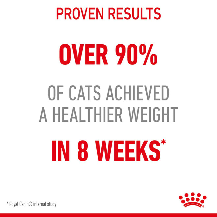 Royal Canin Feline Pouch Ultra Light Cat Wet Food 85g X12