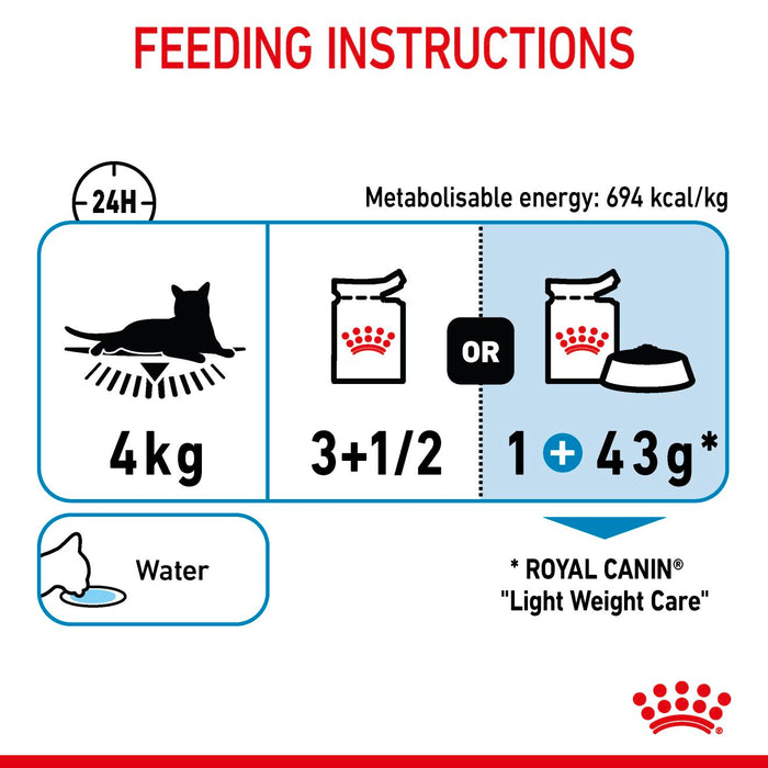 Royal Canin Feline Pouch Ultra Light Cat Wet Food 85g X12