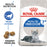 Royal Canin Feline Indoor 7+ Cat Dry Food  (2 Sizes)