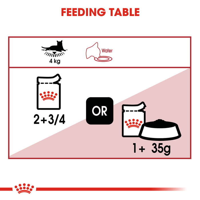 Royal Canin Pouch Adult Cat Instinctive 85g