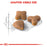 Royal Canin Feline Sensible 33 Cat Dry Food 400g