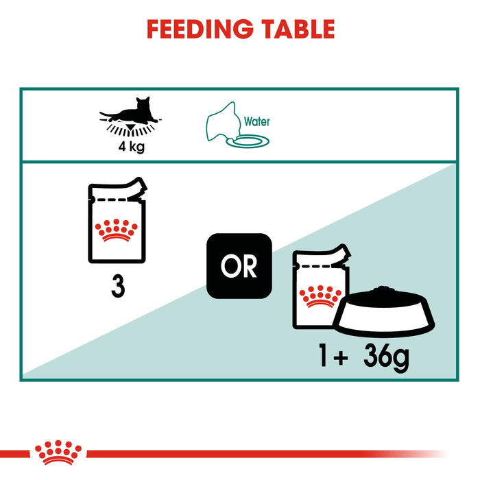Royal Canin Pouch Adult Cat Instinctive 85g