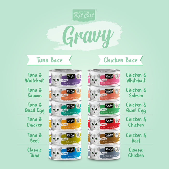 Kit Cat Premium Cat Wet Food Gravy 70g X 24 cans