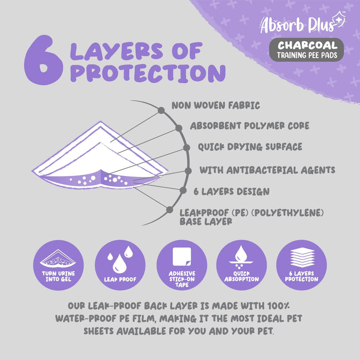Absorb Plus Charcoal Small Pee Pad Pet Sheets | CTN OF 3