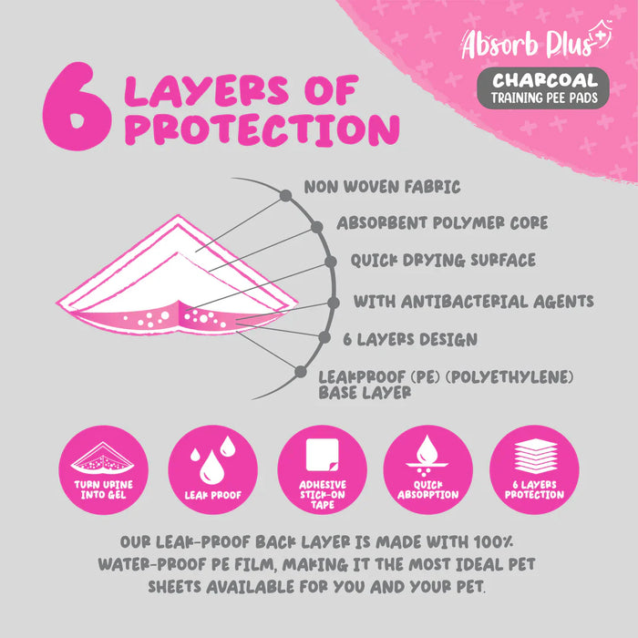 Absorb Plus Charcoal Medium Pee Pad Pet Sheets | CTN OF 3