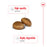 Royal Canin Canine Maxi Adult Dry Dog Food 4kg