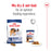 Royal Canin Canine Maxi Adult Dry Dog Food 4kg