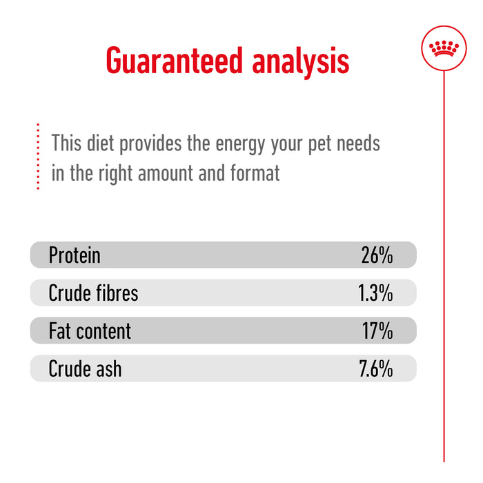 Royal Canin Canine Maxi Adult Dry Dog Food 4kg