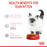 Royal Canin Feline Pouch Kitten Cat Wet Food 85g