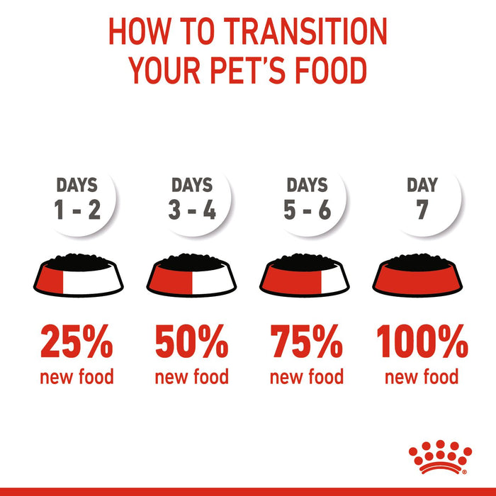Royal Canin Feline Pouch Kitten Cat Wet Food 85g