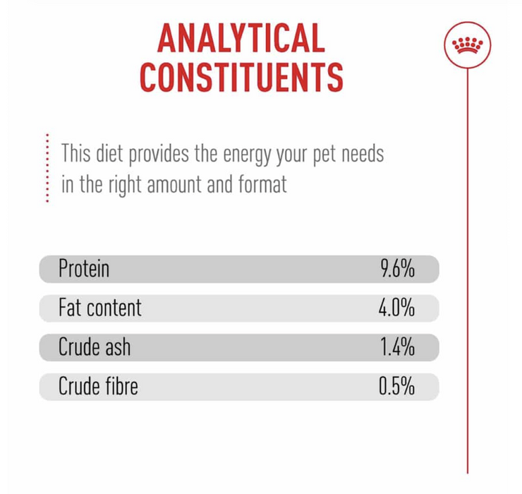 Royal Canin Ageing 11+ (Replaced to Ageing 12+) CIG Cat Wet Food 85g X12