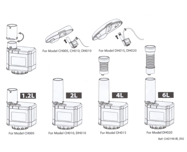 CatH2O DogH2O Water Fountain Accessories