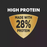 Pedigree PRO High Protein Dry Dog Food For All Breeds 1.3kg/1.5kg/2.7kg/3kg