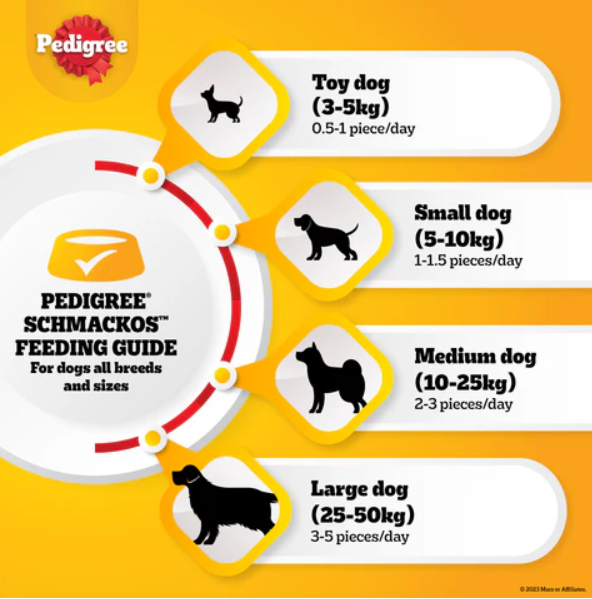 Pedigree Schmackos/Rodeo Assorted Dog Treats 70g/90g