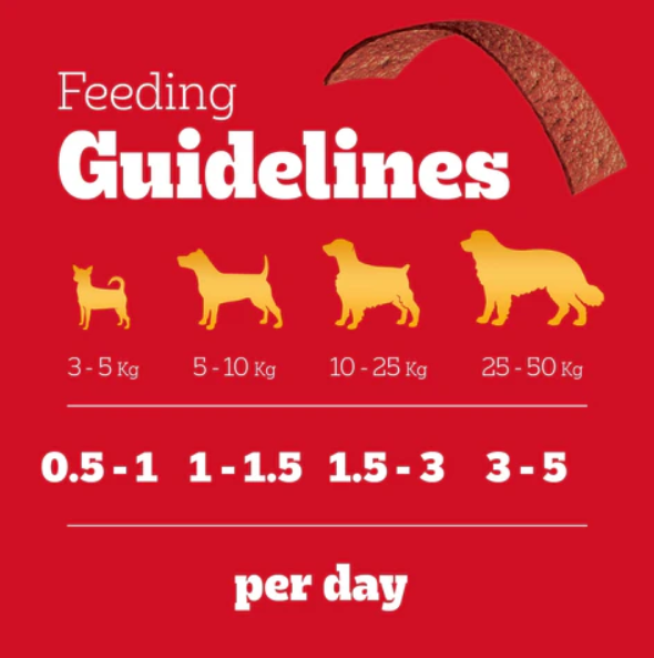 Pedigree Schmackos/Rodeo Assorted Dog Treats 70g/90g