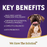 Zignature Duck Formula Dog Dry Food (3 Sizes)