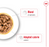 Royal Canin Mini Ageing Pouch Wet Dog Food 85g (12 Pouches)
