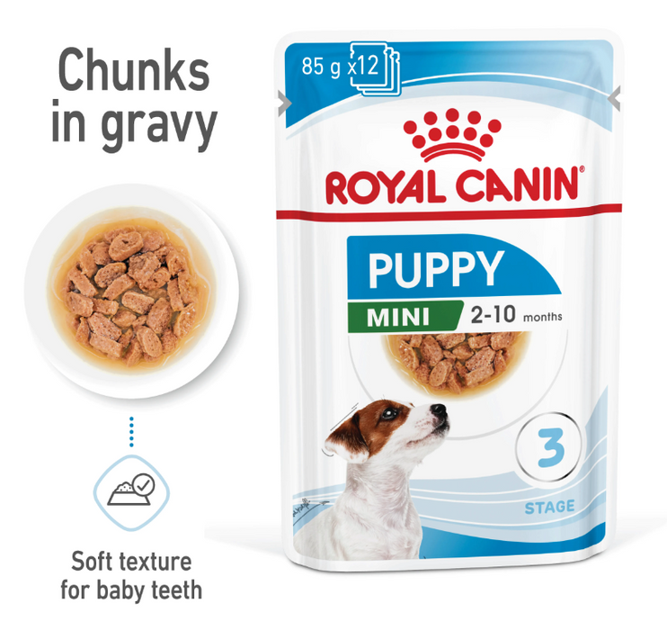 Royal Canin Mini Puppy Pouch Wet Dog Food 85g (12 Pouches)