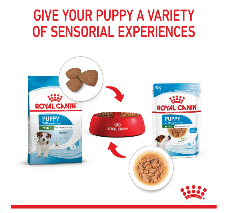 Royal Canin Mini Puppy Pouch Wet Dog Food 85g (12 Pouches)