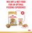 Royal Canin Canine Pomeranian Dry Dog Food 1.5kg