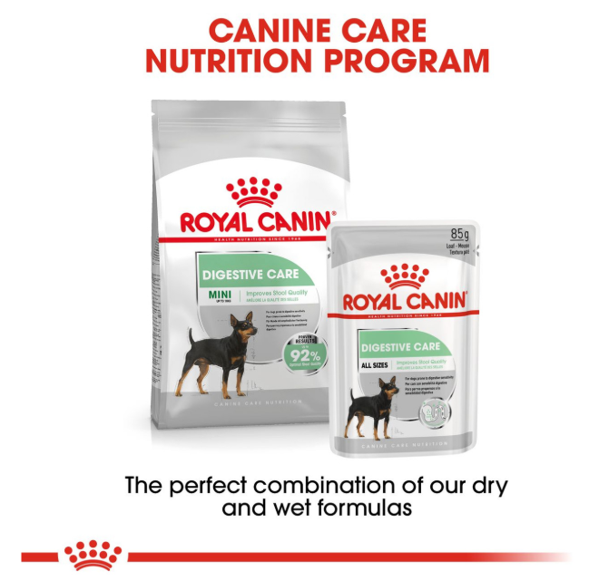 Royal Canin Canine Mini Digestive Care Dry Dog Food 1kg