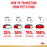Royal Canin Canine Shih Tzu Dry Dog Food 1.5kg