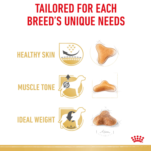 Royal Canin Canine Pug Dry Dog Food 1.5kg