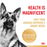 Royal Canin Canine Adult German Shepherd 3kg