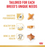Royal Canin Canine Adult German Shepherd 3kg