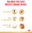Royal Canin Labrador Adult Dry Dog Food 3kg