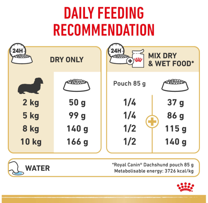 Royal Canin Dachshund 1.5kg