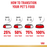 Royal Canin Cocker Spaniel Adult Dog Dry Food (3kg)