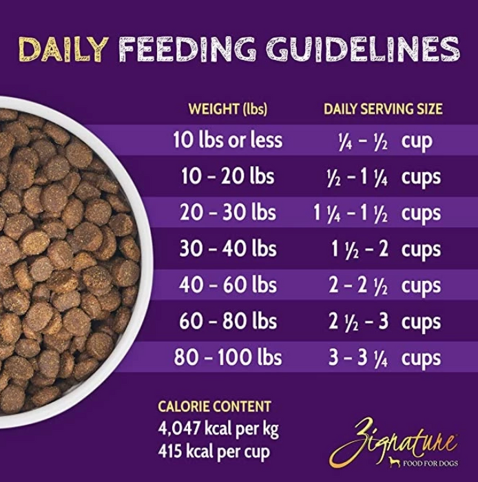 Zignature Kangaroo Formula Dog Dry Food (3 Sizes)