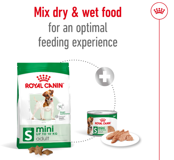Royal Canin Canine Mini Adult Dry Dog Food - 2kg, 4kg & 8kg
