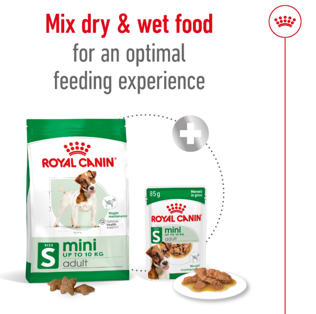 Royal Canin Canine Mini Adult Dry Dog Food - 2kg, 4kg & 8kg