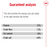 Royal Canin Canine Mini Adult Dry Dog Food - 2kg, 4kg & 8kg