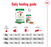 Royal Canin Canine Mini Adult Dry Dog Food - 2kg, 4kg & 8kg