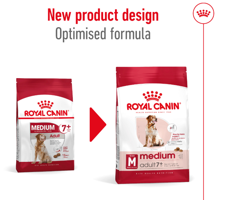 Royal Canin Canine Medium Adult Dry Dog Food (2 Sizes)