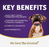 Zignature Lamb Formula Dog Dry Food (2 Sizes)