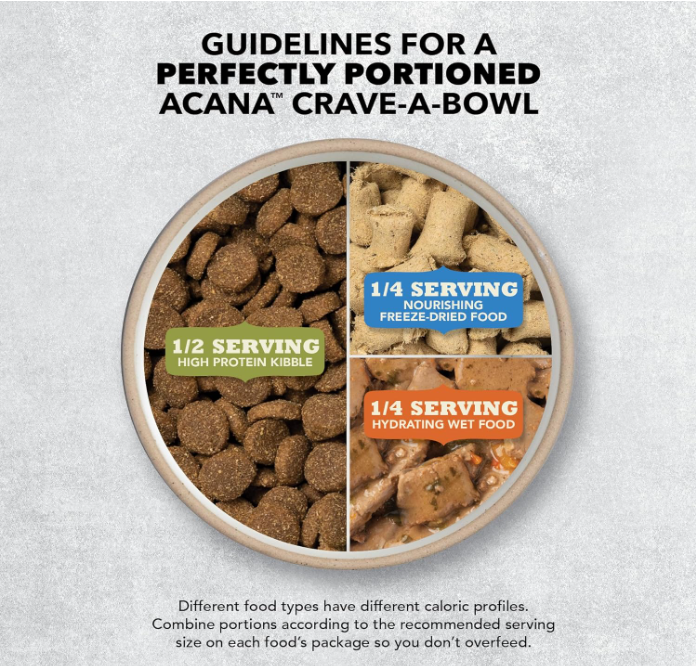 ACANA Singles Free-Run Duck Dog Dry Food (2kg, 6kg & 11.4kg)