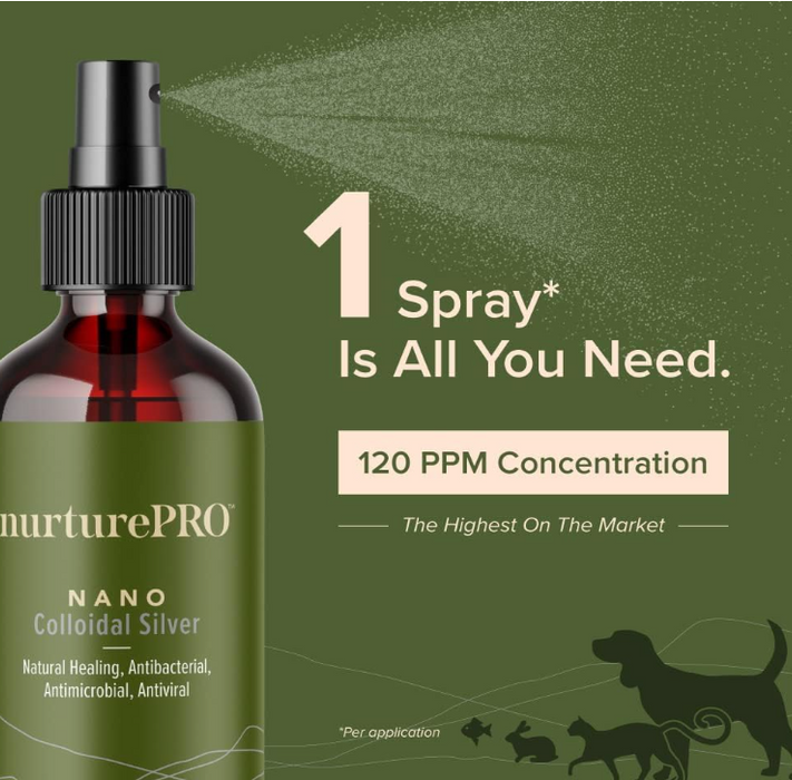 Nurture Pro Nano Colloidal Silver [Cats & Dogs] (2 Sizes)